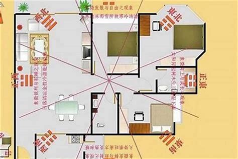 家里的财位在哪里|风水学：教你几个方法，找到房间里的财位！